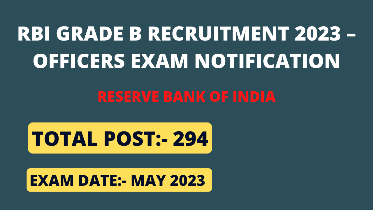 RBI Grade B Recruitment 2023 (294 Posts) - Apply Now